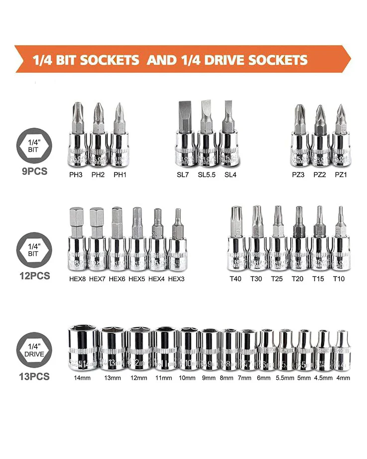 46 Piece Socket Wrench Set 1/4 Inch Drive Ratchet Set - Image 5