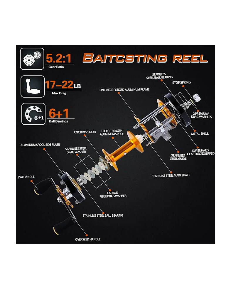 7’ Fishing Rod Reel Casting Combo Round Gold - Image 5