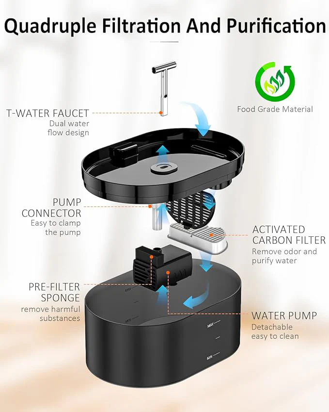 Automatic Water Fountain 2.2L for Cats and Dogs Black - Image 4