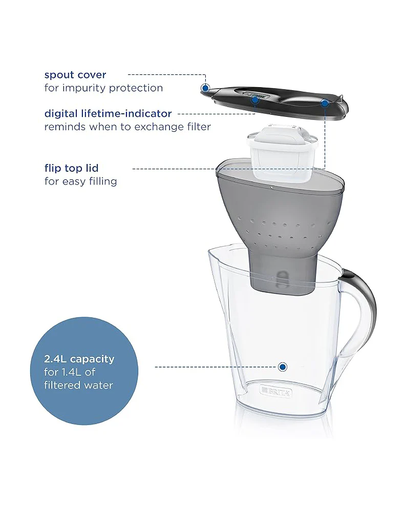 BRITA Marella Water Filter Jug Graphite 2.4L - Image 5