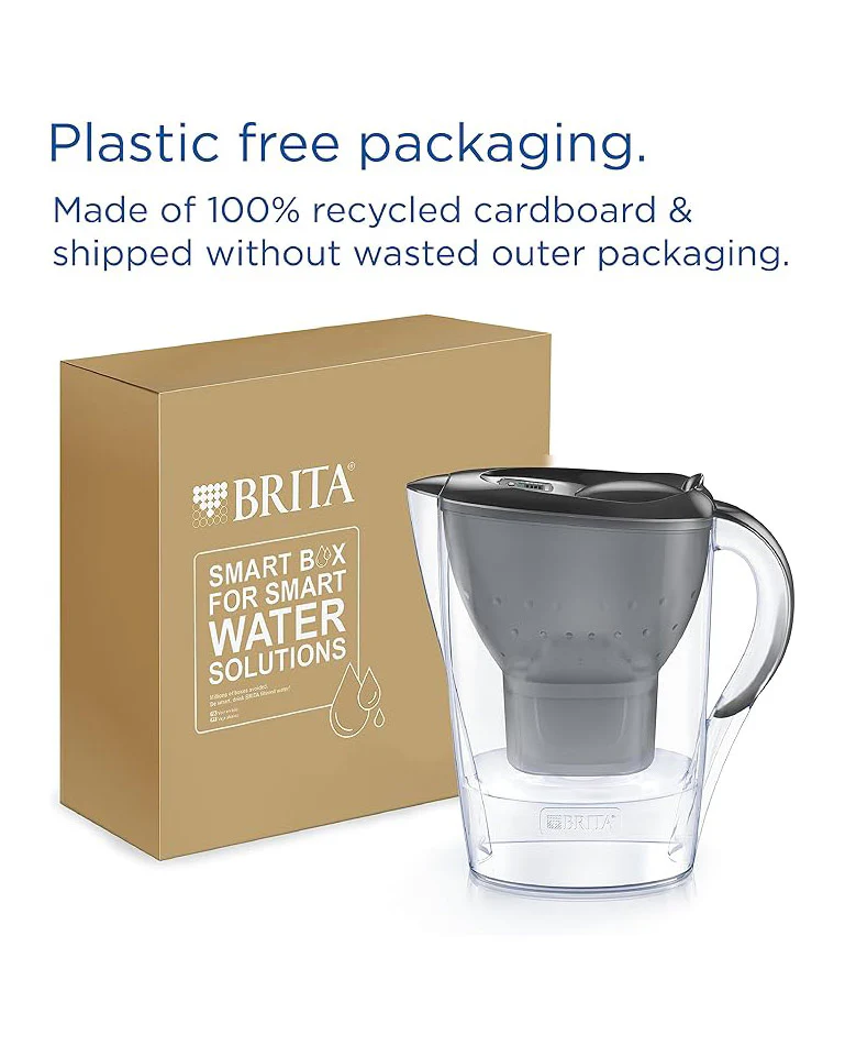 BRITA Marella Water Filter Jug Graphite 2.4L - Image 6