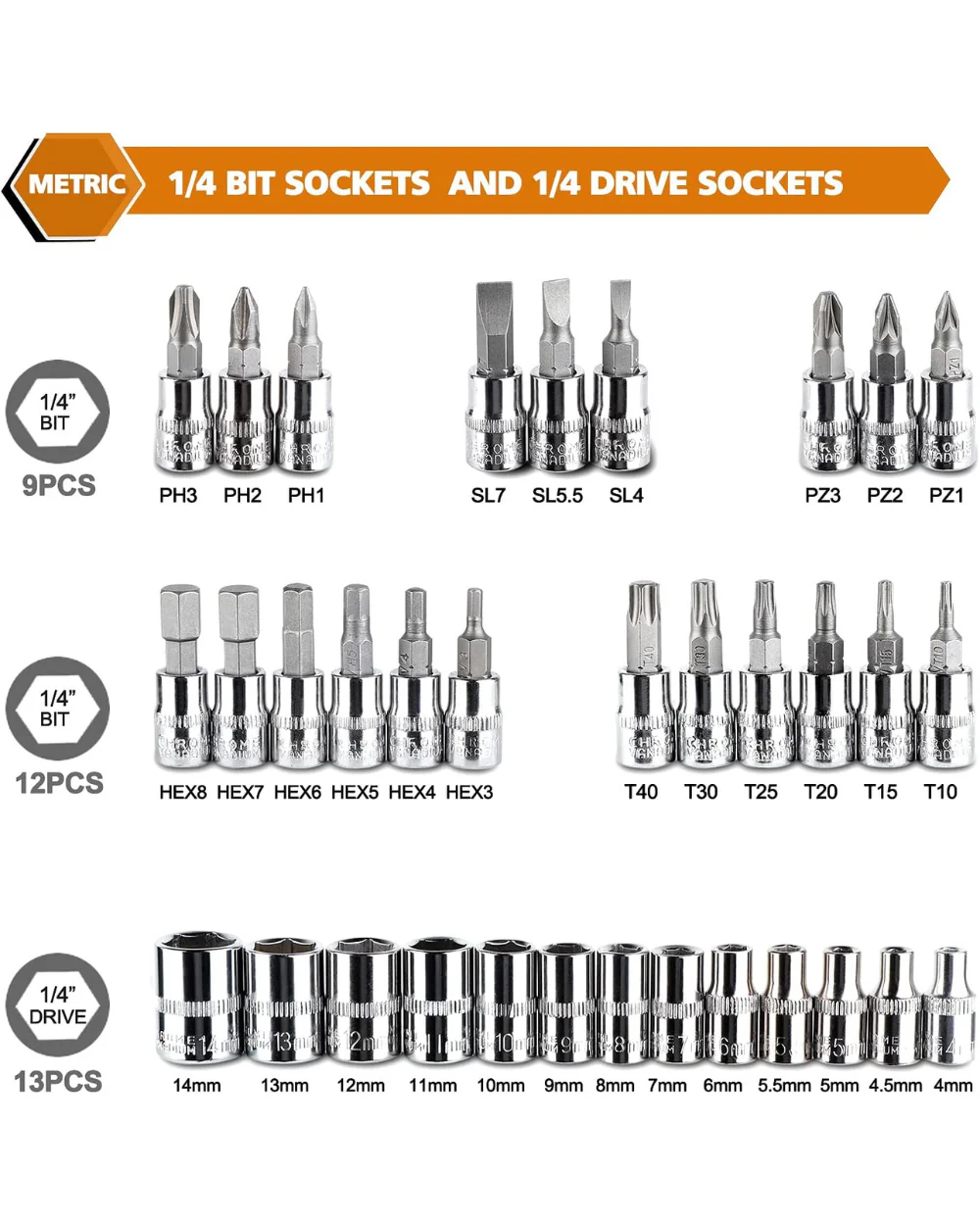 EGOFINE 46 Pieces 1/4" Drive Socket Set Ratchet Wrench DIY - Image 3