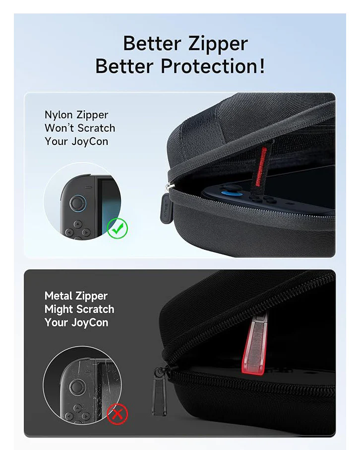 JSAUX Carry Case hard Shell  for Nintendo Switch 2 Black - Image 4