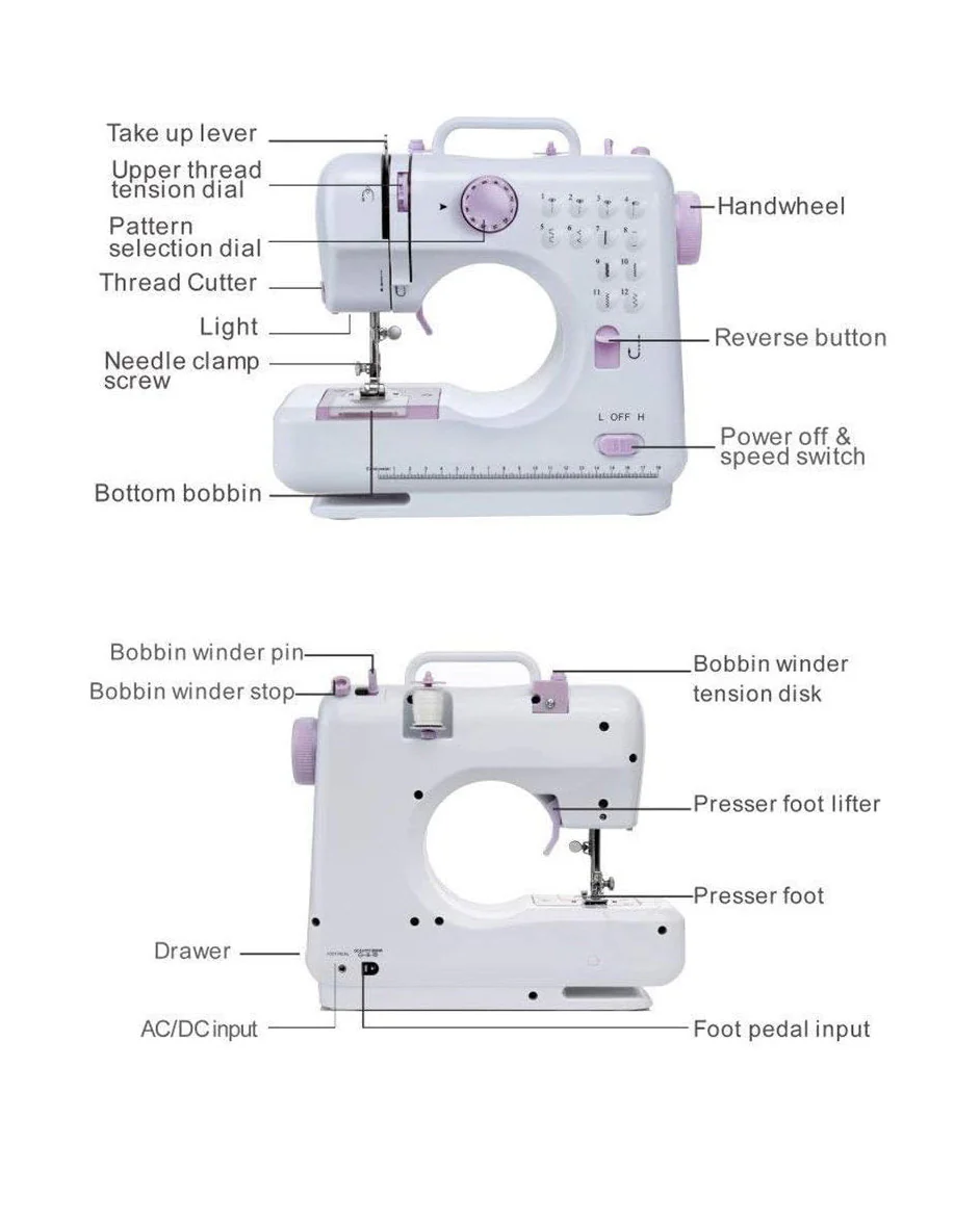 Mini Portable Sewing Machine Electric 12 Stitch Multi-Function - Image 2