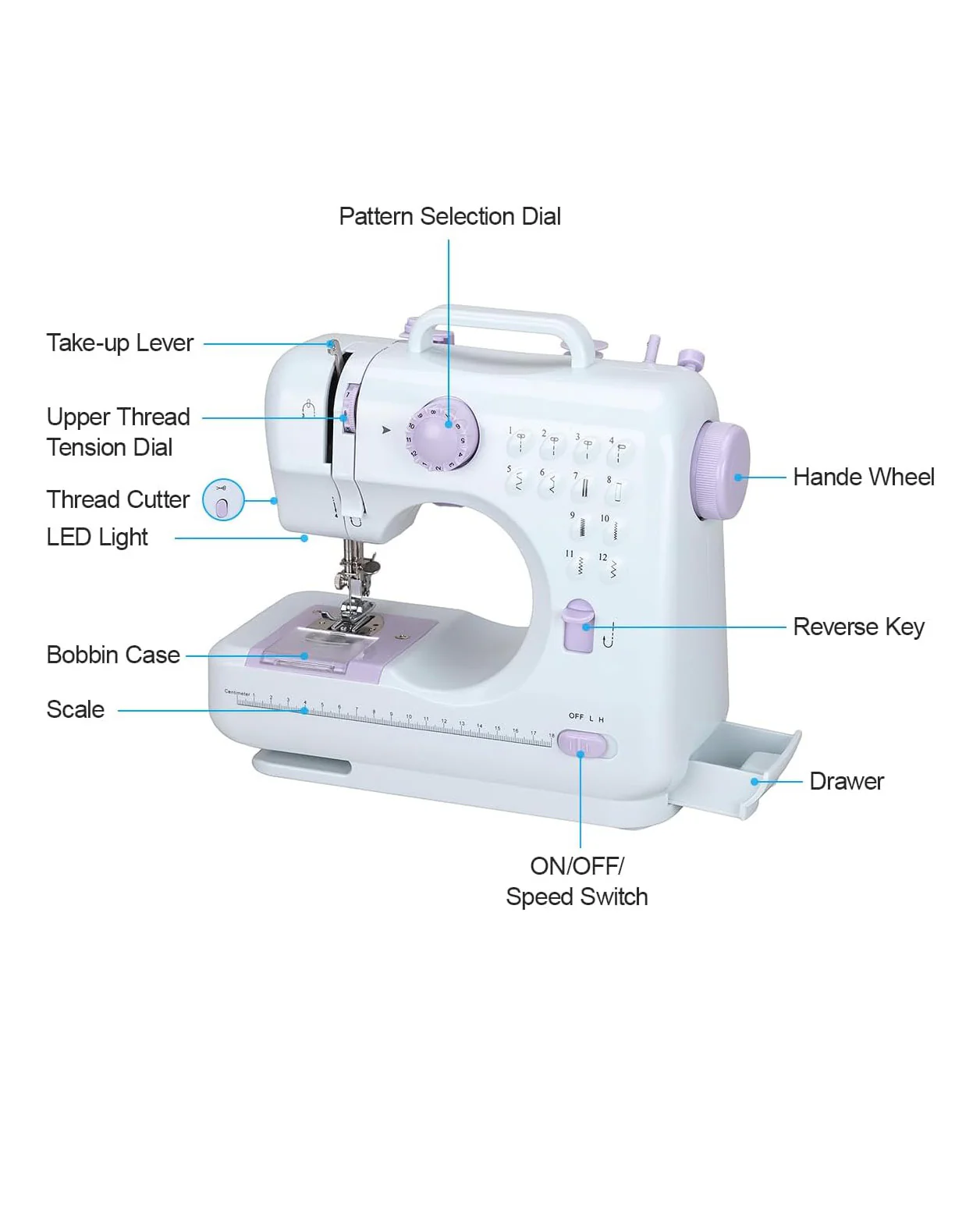 Mini Portable Sewing Machine Electric 12 Stitch Multi-Function - Image 3
