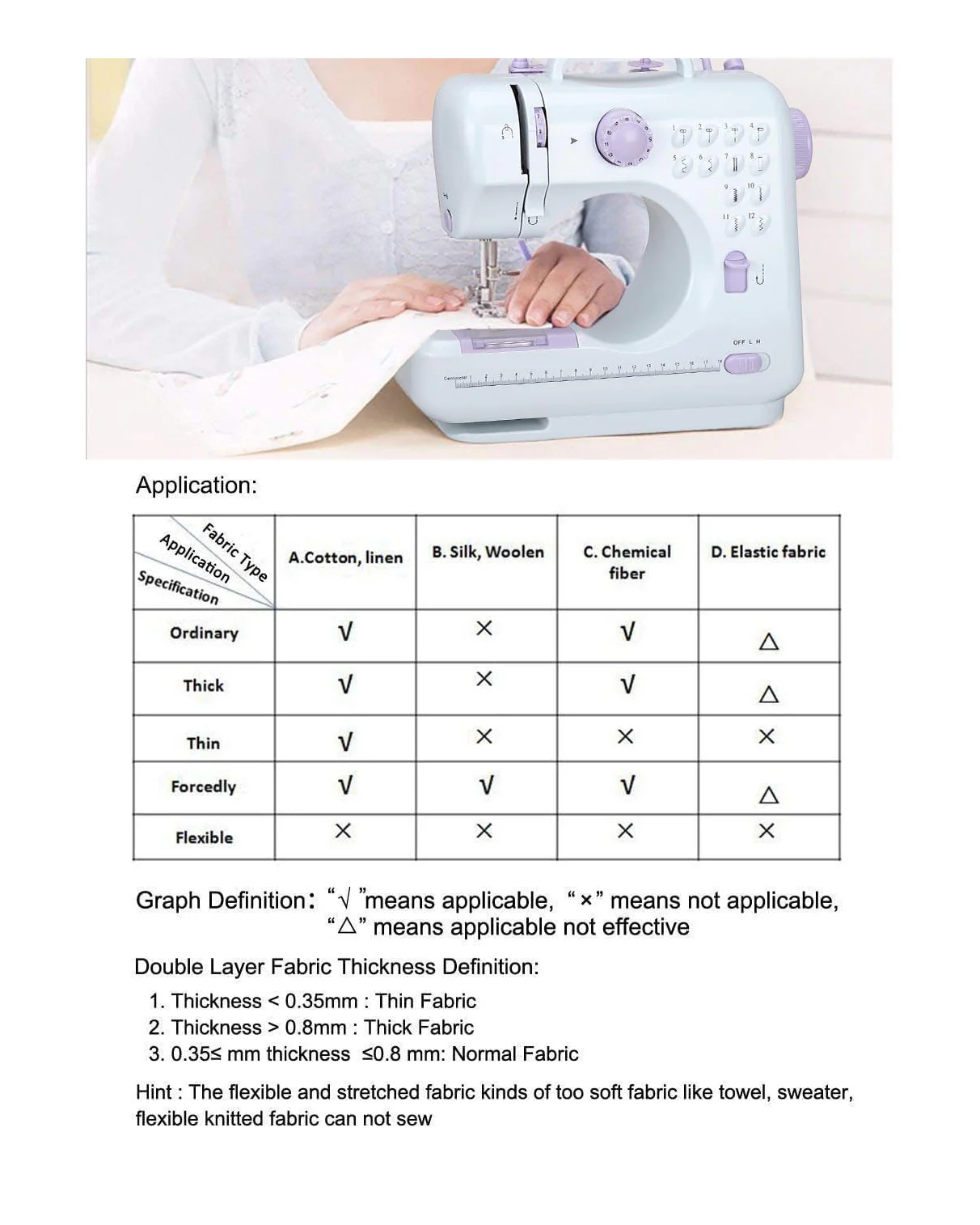 Mini Portable Sewing Machine Electric 12 Stitch Multi-Function - Image 5