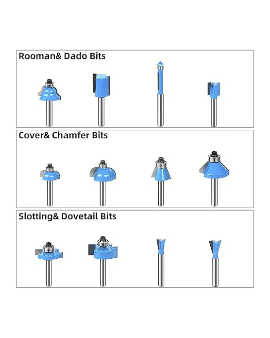 Professional Router Bit Kit 24pcs Model A 1/4" Shank - Image 2