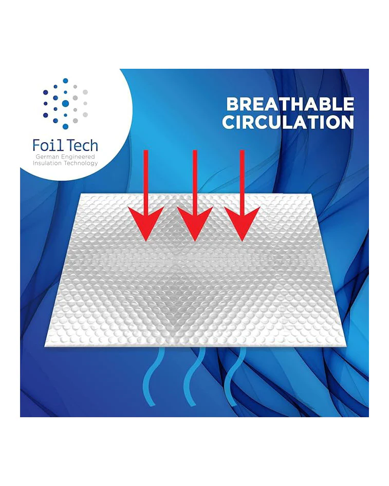 3.6mm Heat Reflective Bubble Foil Radiator Insulation Extra Thick ‎500 x 60cm - Image 5