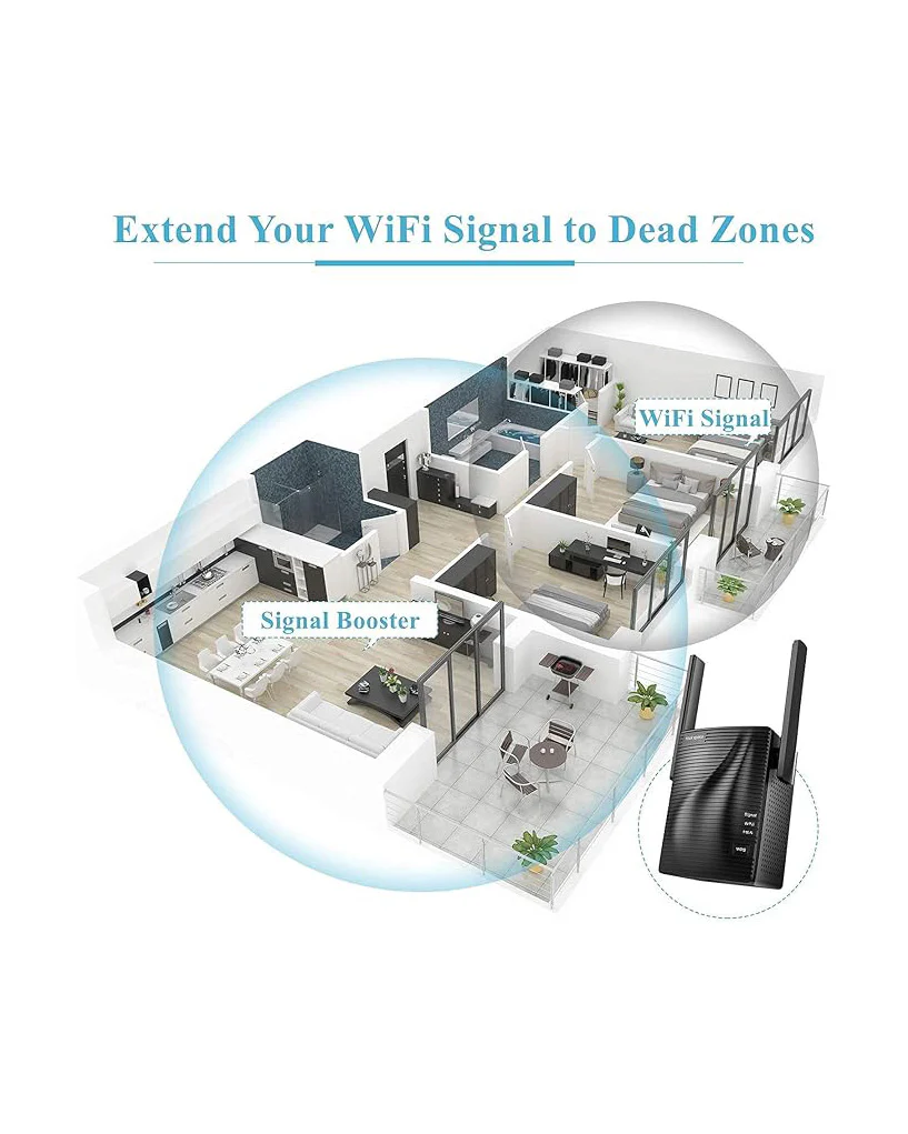Rockspace AC1200 WiFi Range Extender Dual Band WiFi Boost - Image 2