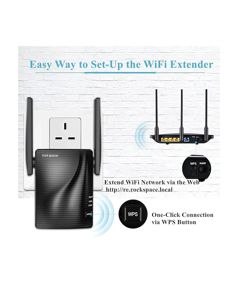 Rockspace AC1200 WiFi Range Extender Dual Band WiFi Boost - Image 6