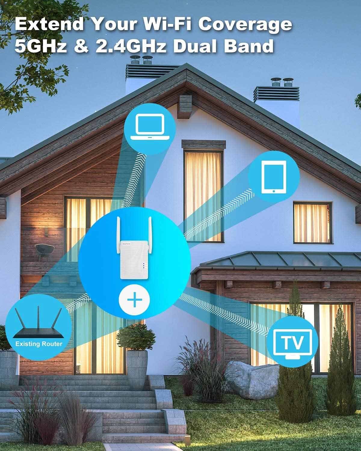 Rockspace AC1200 WiFi Range Extender Dual Band WiFi Boost - Image 7