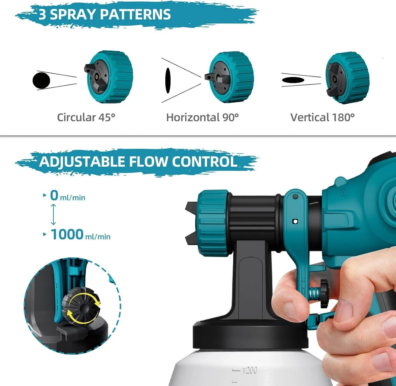 Silkwave Paint Sprayer, 700W HVLP Model Spa 8010 Yellow - Image 3