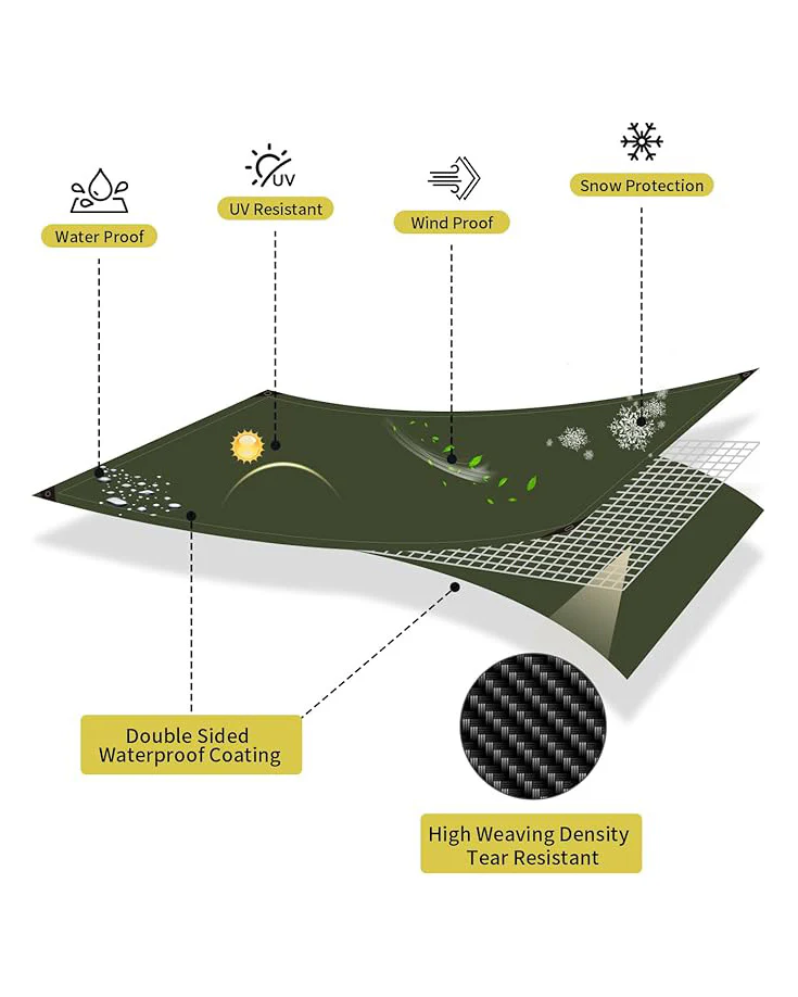 Tarpaulin Waterproof Groundsheet Sheet Cover 3x4m Green - Image 4